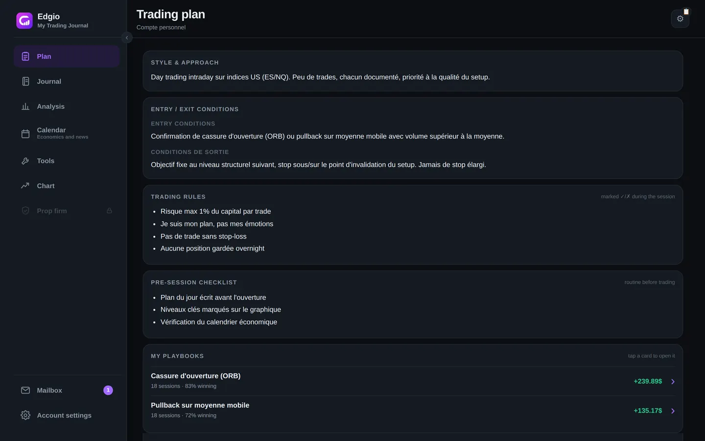 Edgio's Trading plan page: style and approach, entry and exit conditions, trading rules rated in session, pre-session checklist and playbook cards with their statistics