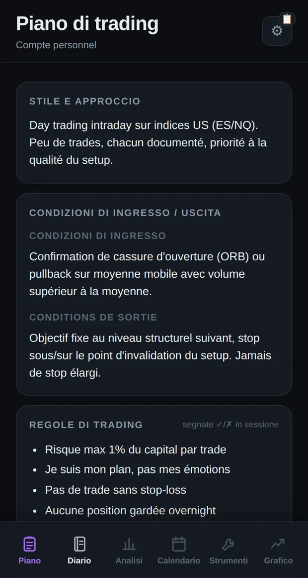 Piano di trading di Edgio su mobile: stile e approccio, condizioni di entrata e di uscita, regole di trading valutate in sessione