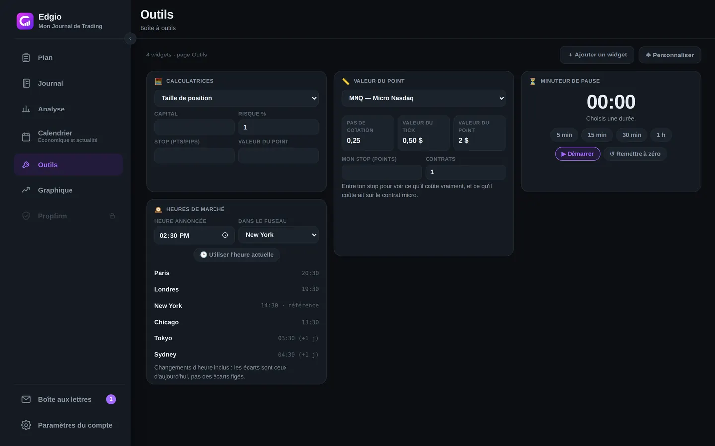 Boîte à outils d'Edgio sur ordinateur : calculatrice de taille de position, fiche contrat avec la valeur du tick et du point, heures de marché mondiales et minuteur de pause